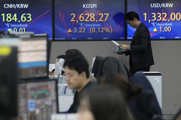 Stocks today deals